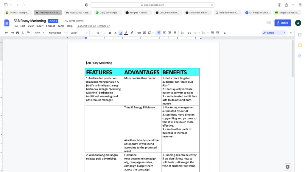 contoh template ciri-ciri kelebihan manfaat produk 